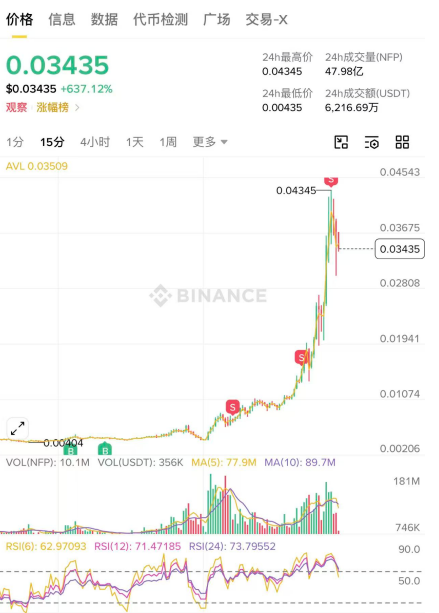 附图